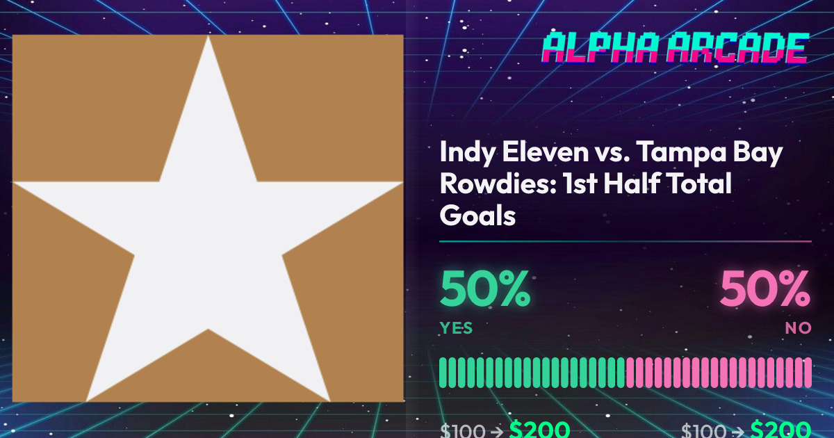 YES 50% / NO 50%