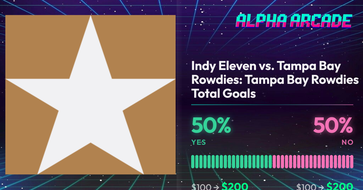YES 50% / NO 50%