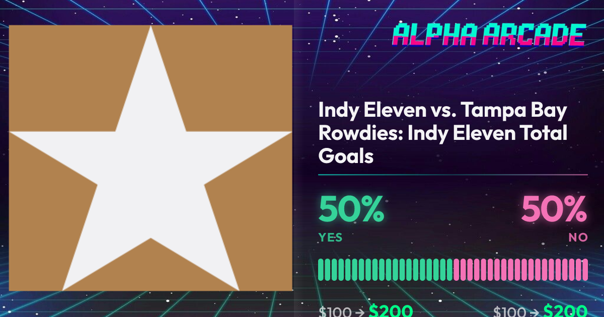 YES 50% / NO 50%