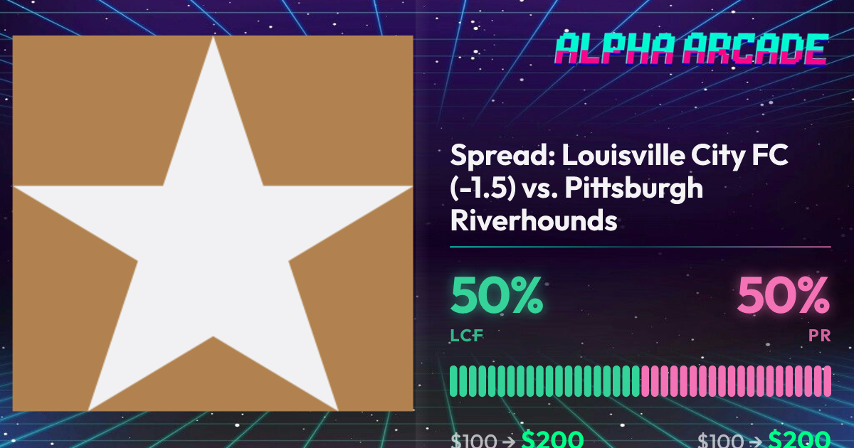 YES 50% / NO 50%