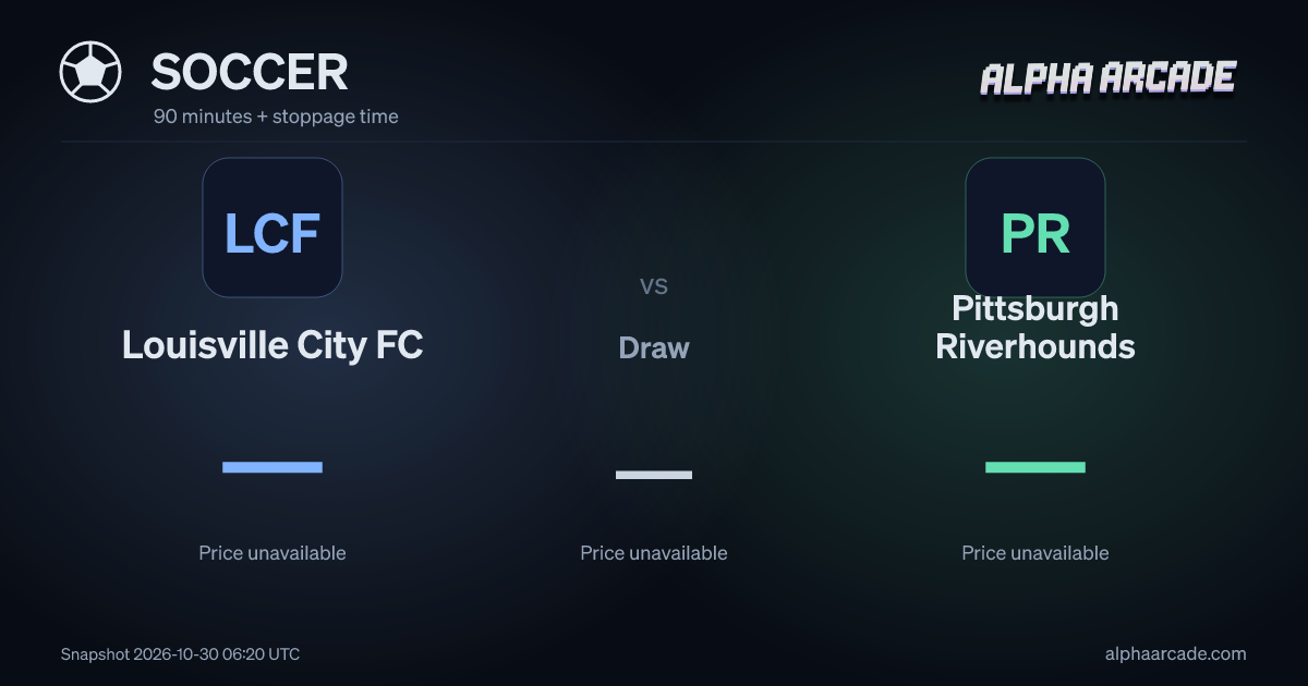 SOCCER: Louisville City FC — / Draw — / Pittsburgh Riverhounds —
