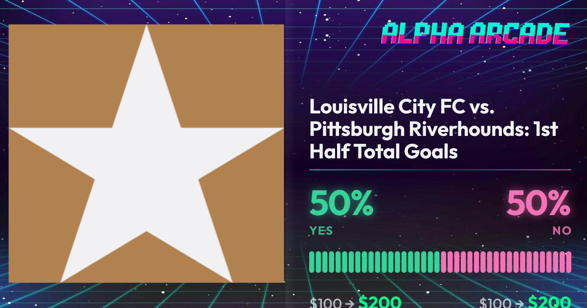YES 50% / NO 50%