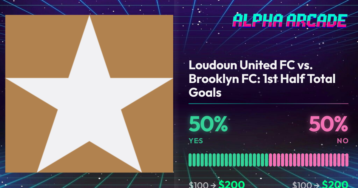 YES 50% / NO 50%