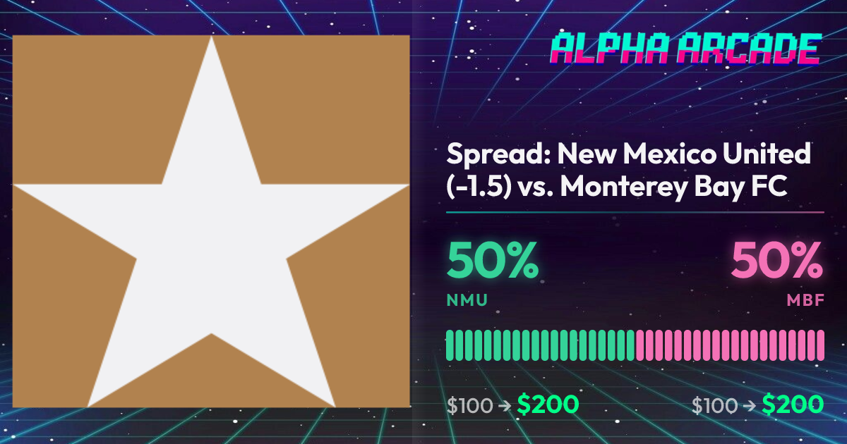 YES 50% / NO 50%