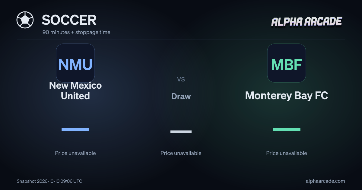 SOCCER: New Mexico United — / Draw — / Monterey Bay FC —
