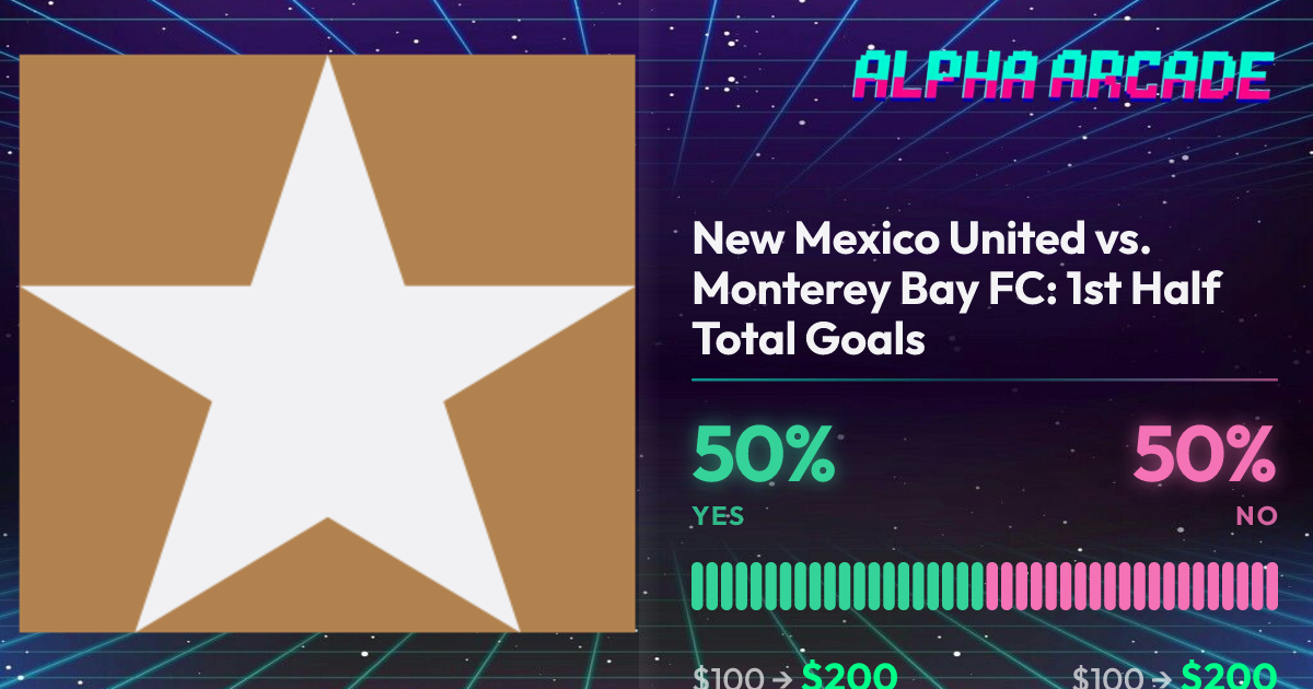 YES 50% / NO 50%