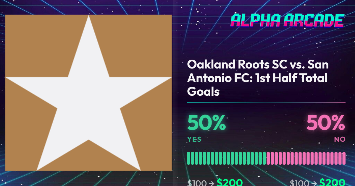 YES 50% / NO 50%