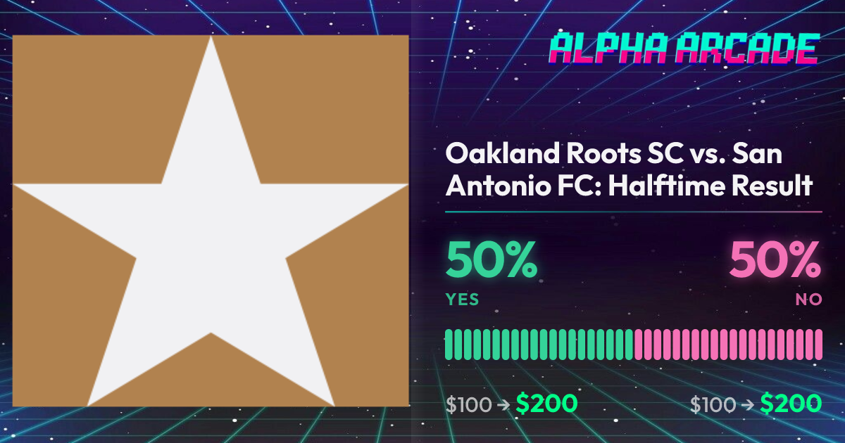 YES 50% / NO 50%