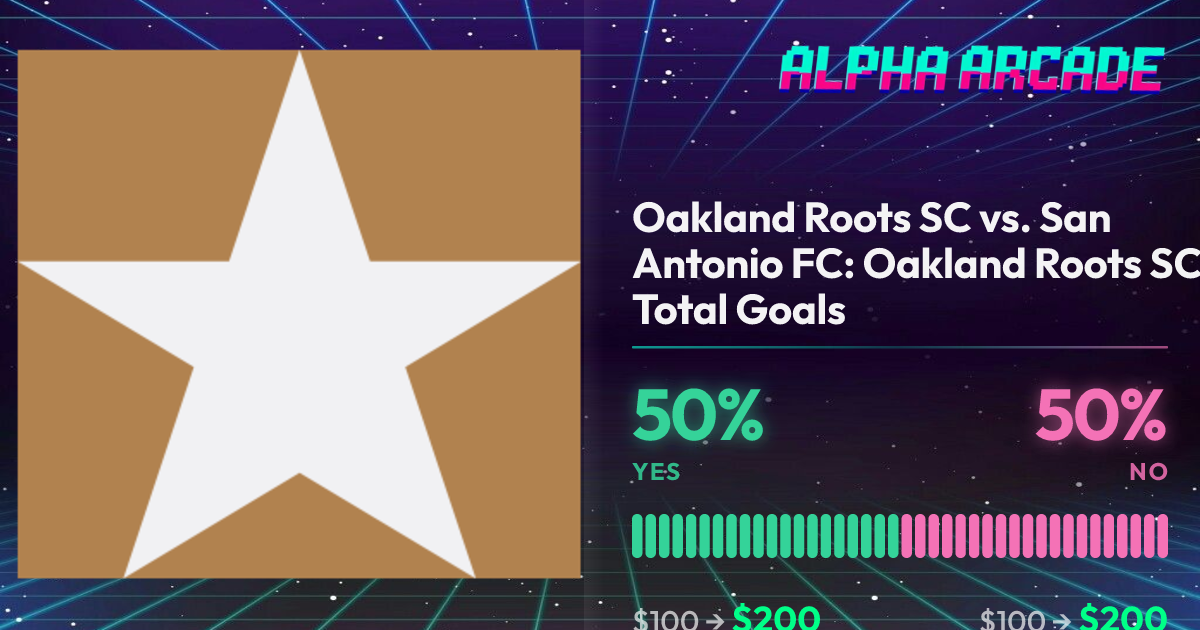 YES 50% / NO 50%