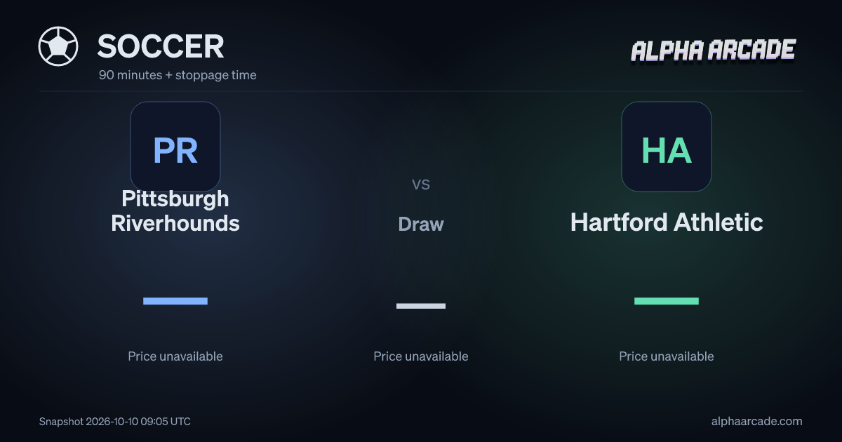 SOCCER: Pittsburgh Riverhounds — / Draw — / Hartford Athletic —