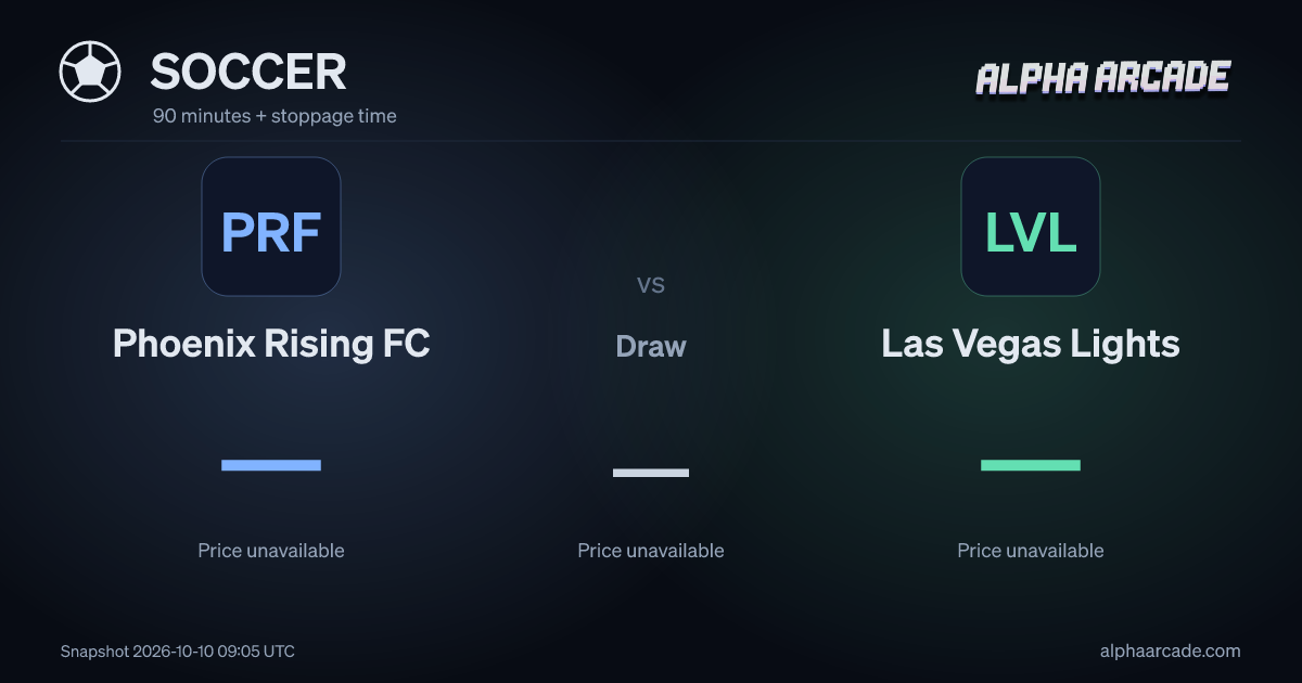 SOCCER: Phoenix Rising FC — / Draw — / Las Vegas Lights —