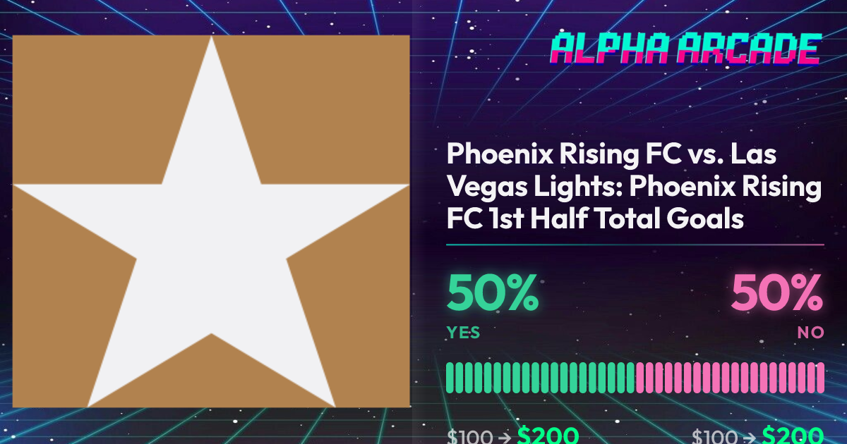 YES 50% / NO 50%