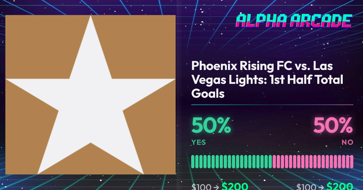 YES 50% / NO 50%