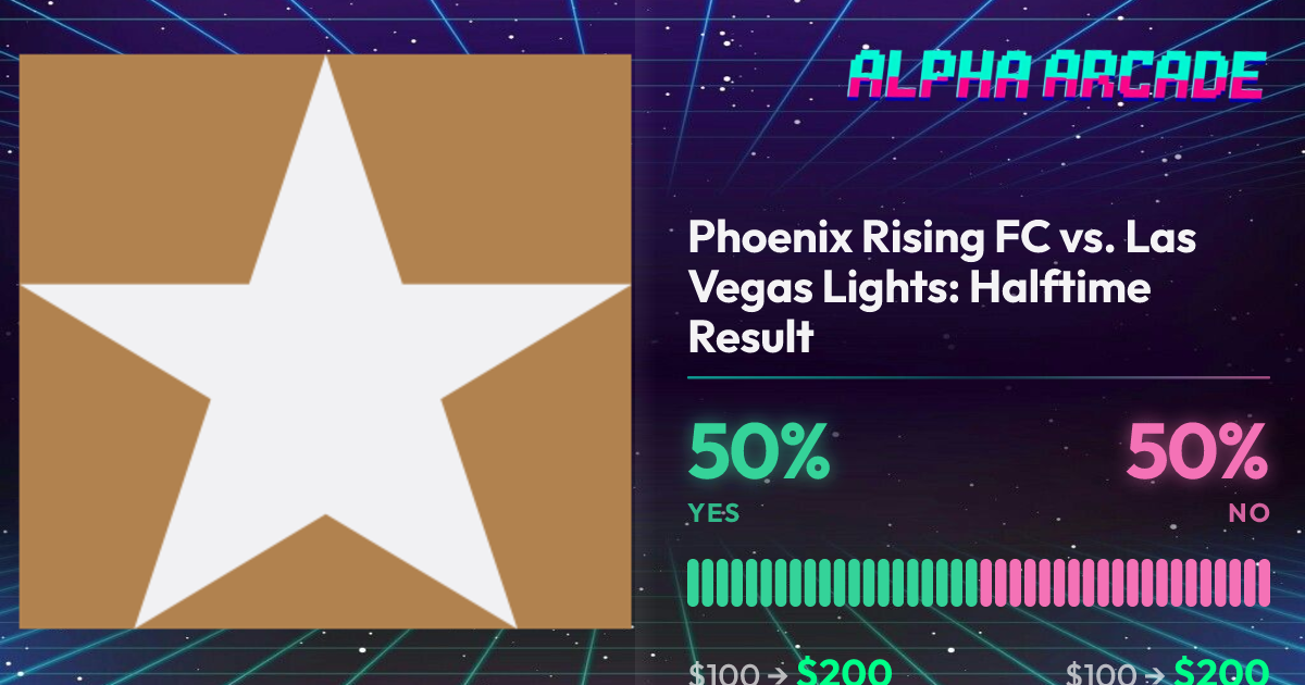 YES 50% / NO 50%