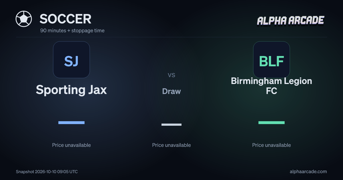 SOCCER: Sporting Jax — / Draw — / Birmingham Legion FC —