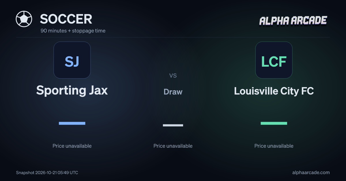 SOCCER: Sporting Jax — / Draw — / Louisville City FC —