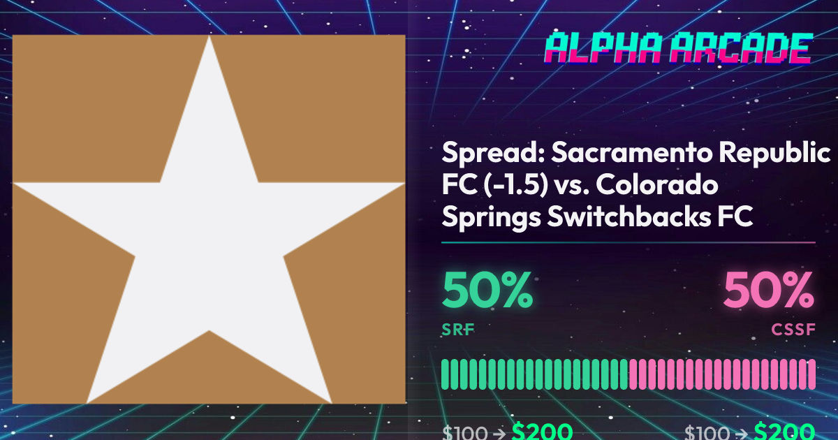 YES 50% / NO 50%