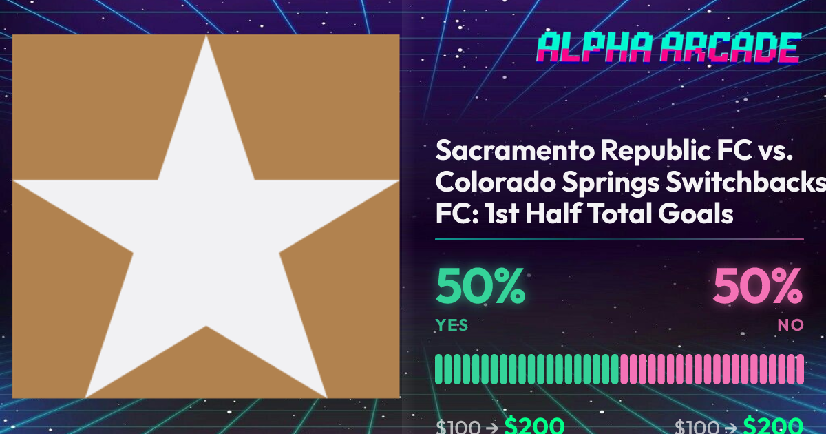 YES 50% / NO 50%