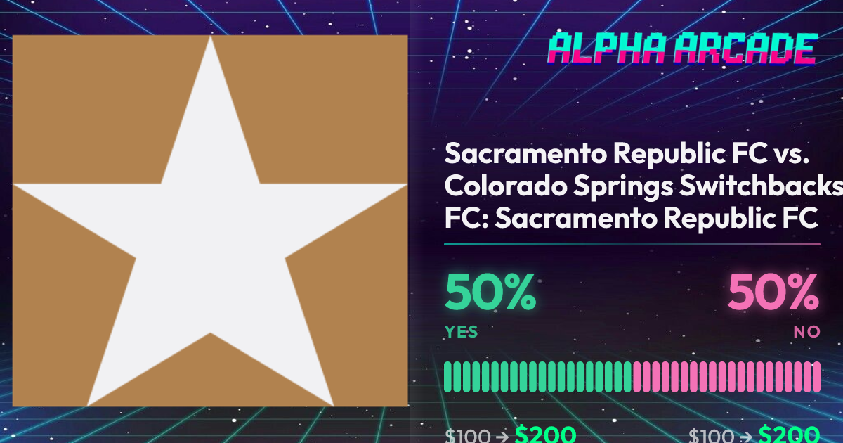 YES 50% / NO 50%