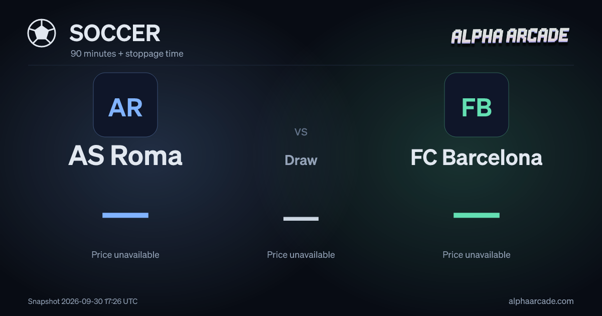 SOCCER: AS Roma — / Draw — / FC Barcelona —