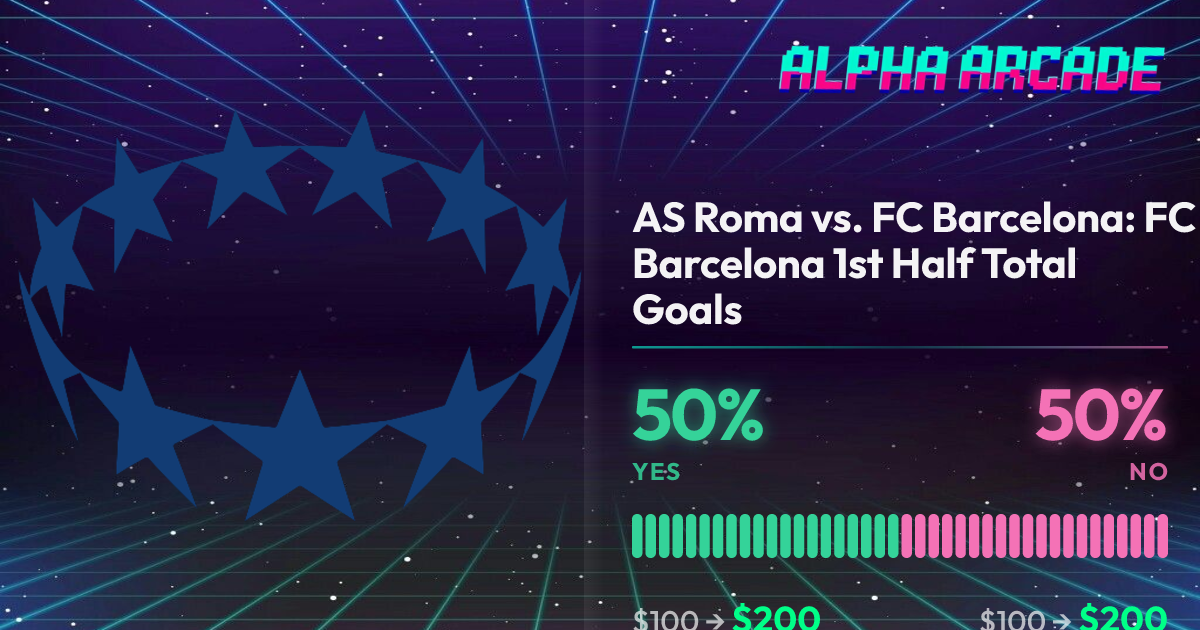 YES 50% / NO 50%