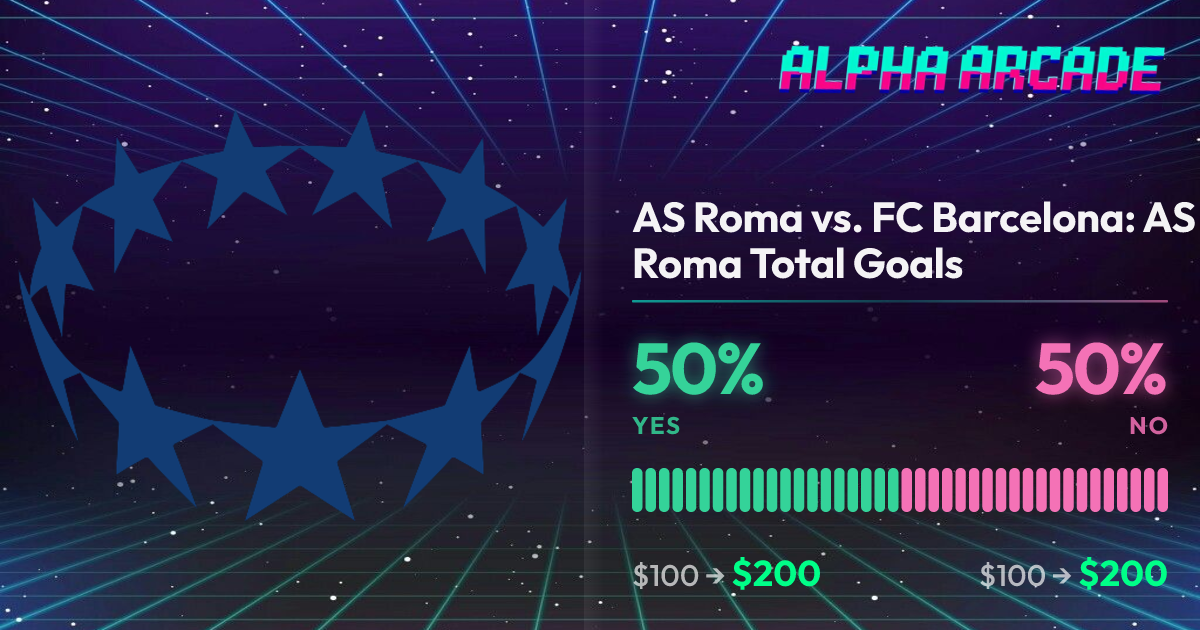 YES 50% / NO 50%