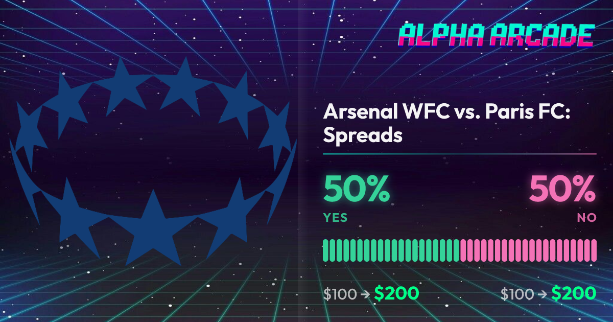 YES 50% / NO 50%