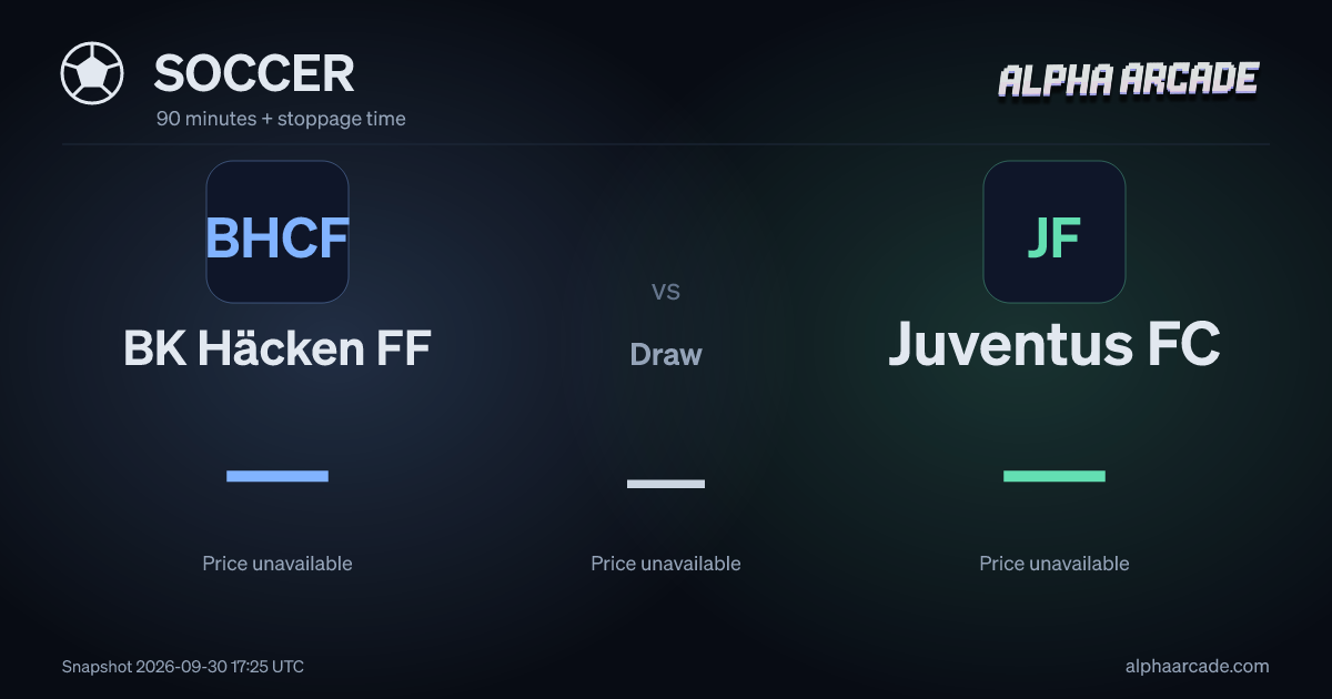 SOCCER: BK Häcken FF — / Draw — / Juventus FC —