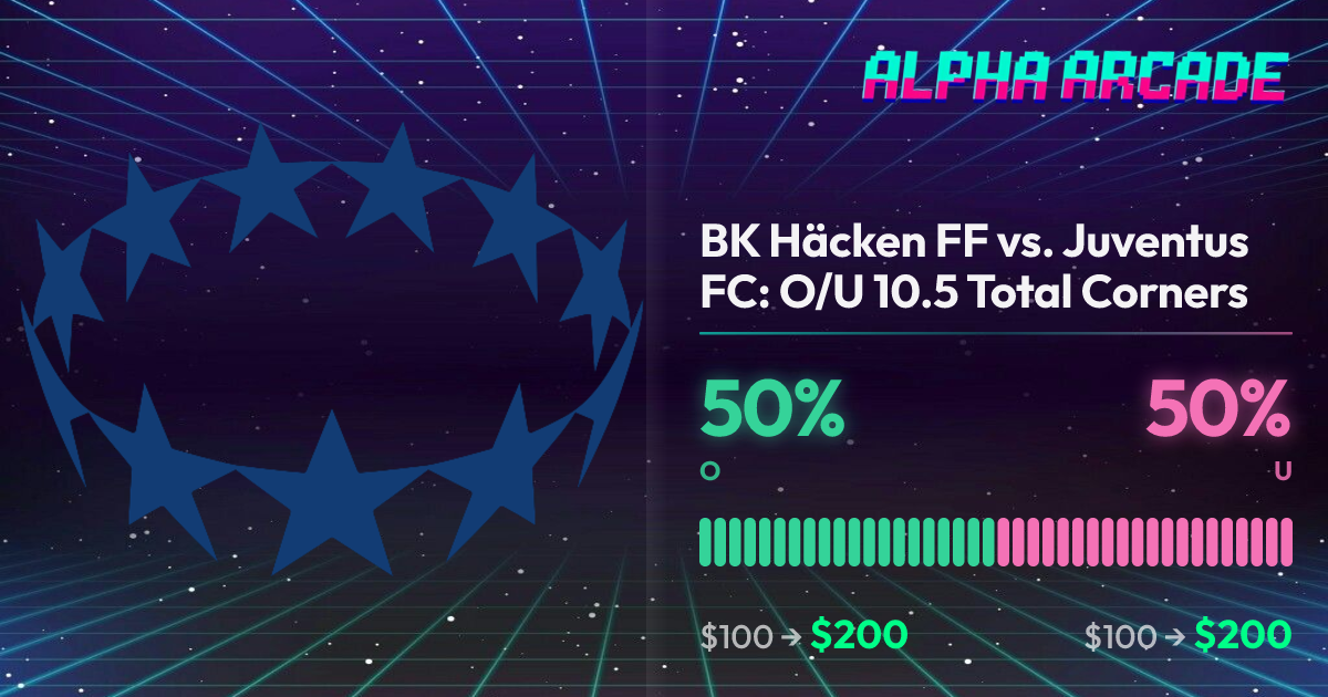 YES 50% / NO 50%