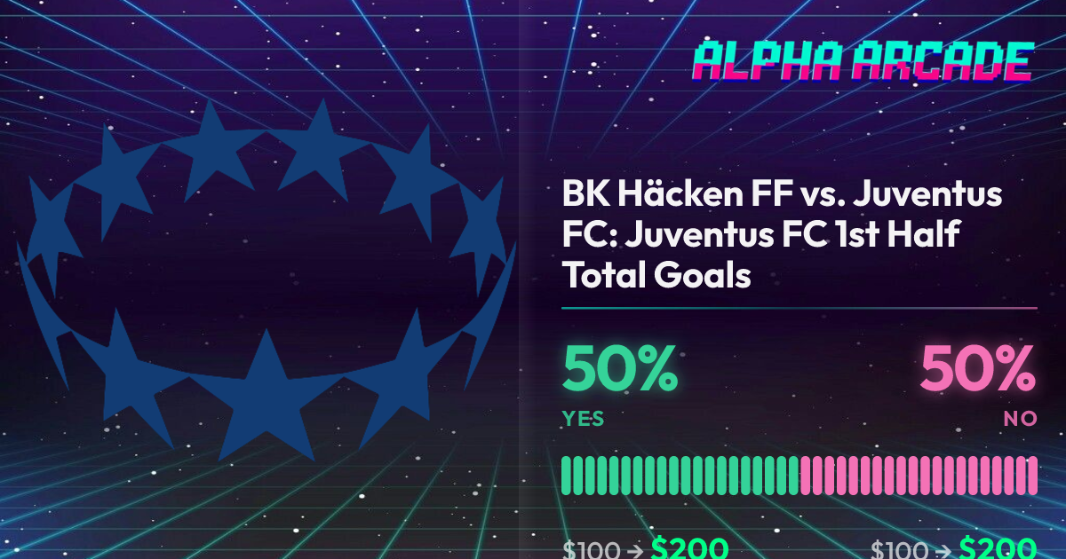 YES 50% / NO 50%