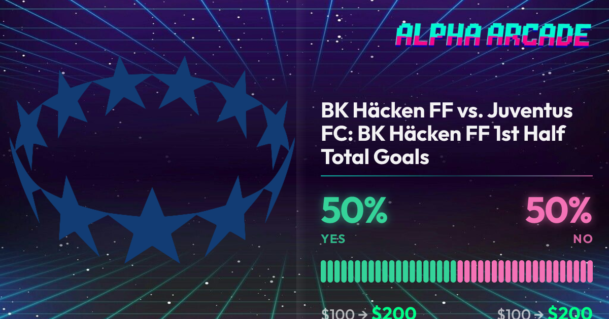 YES 50% / NO 50%