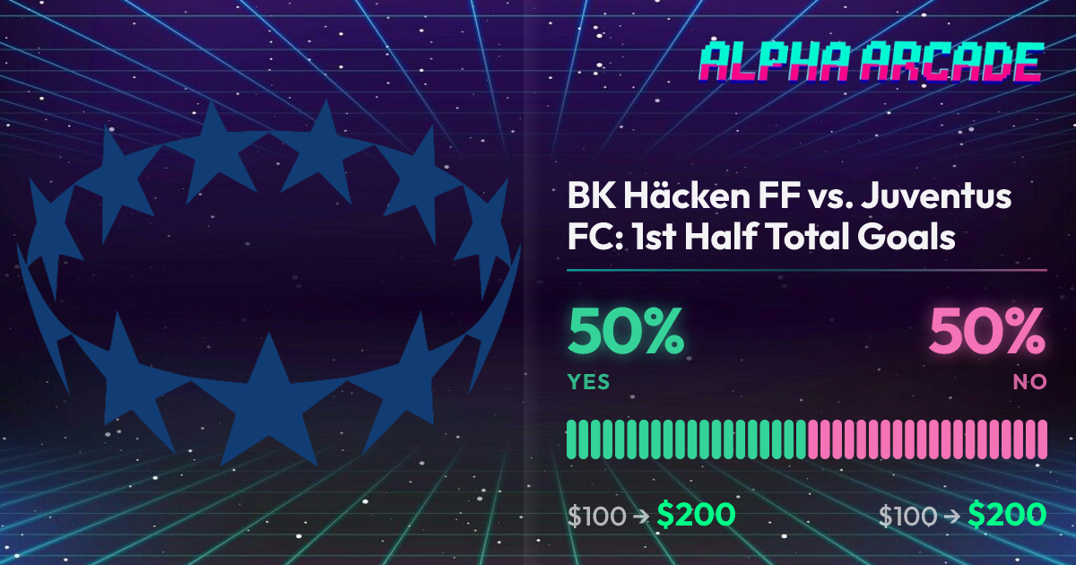 YES 50% / NO 50%