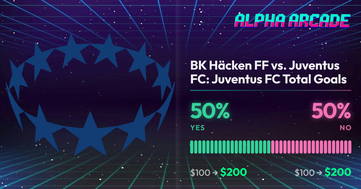 YES 50% / NO 50%