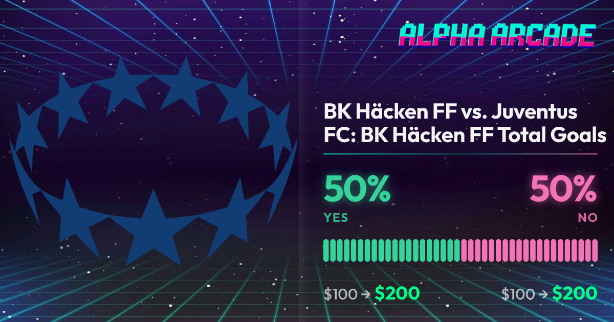 YES 50% / NO 50%