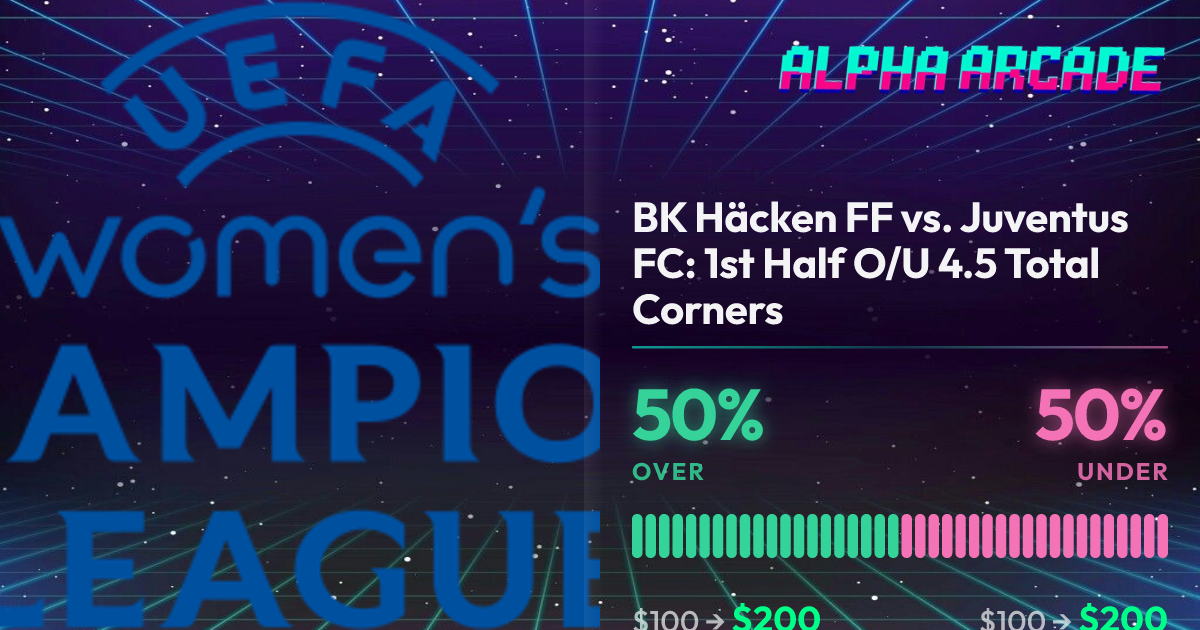 YES 50% / NO 50%