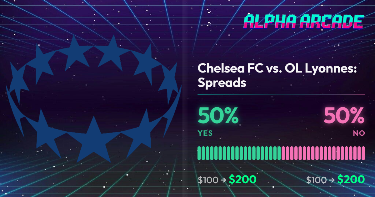 YES 50% / NO 50%