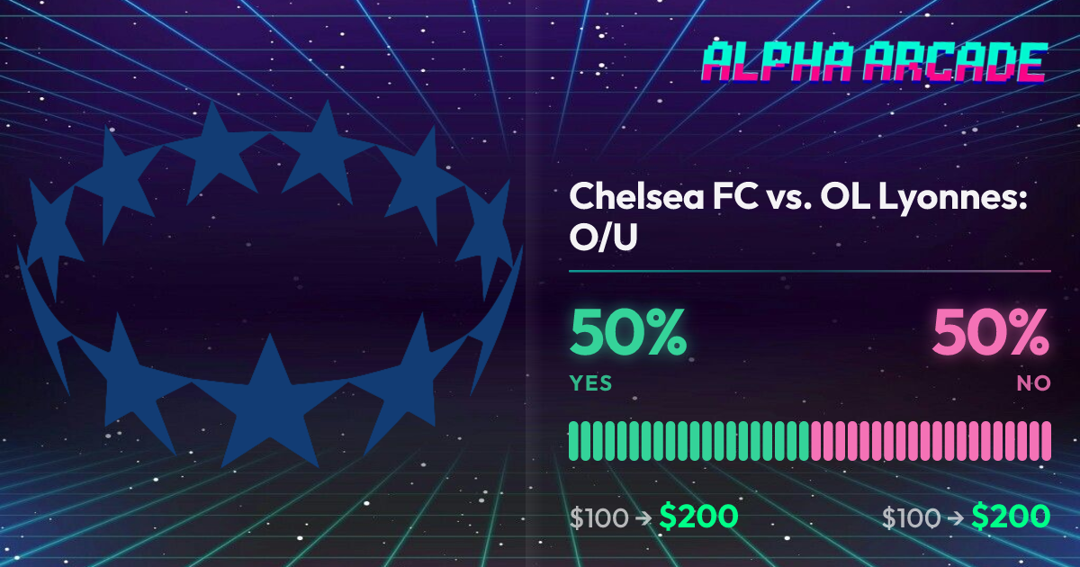 YES 50% / NO 50%