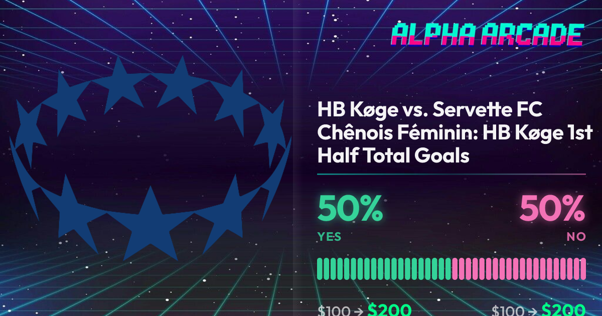 YES 50% / NO 50%