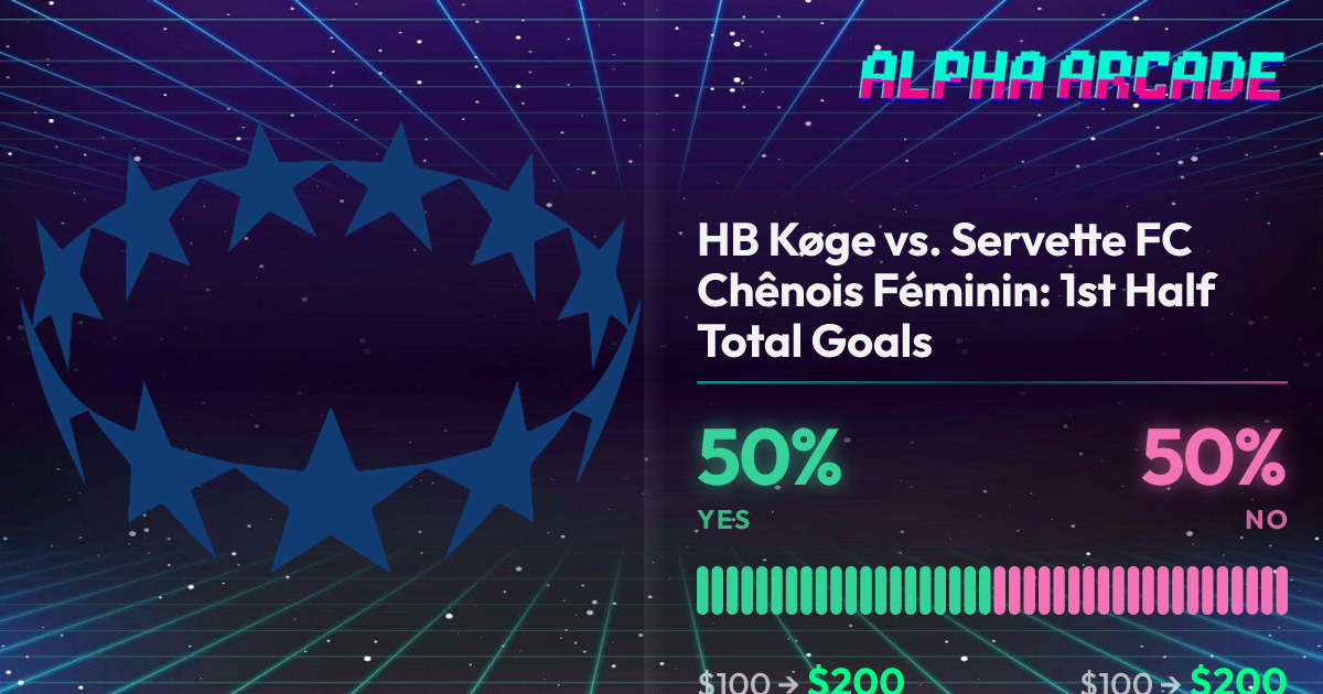 YES 50% / NO 50%
