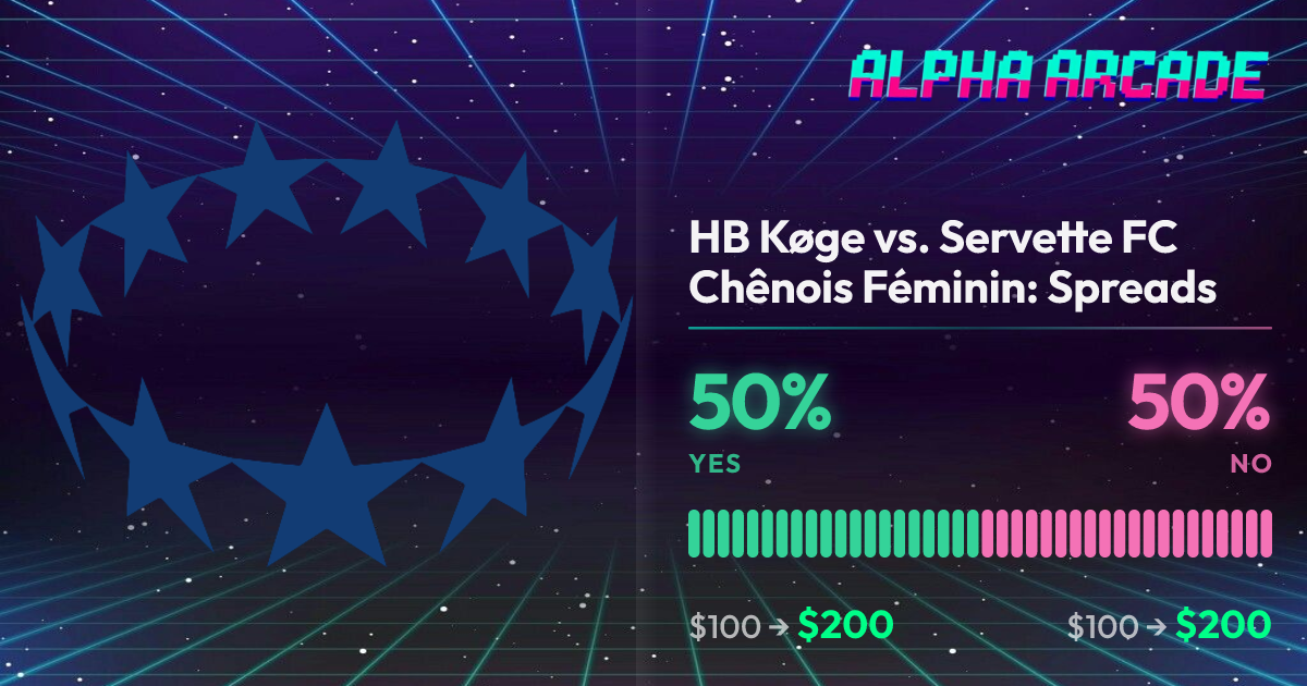 YES 50% / NO 50%