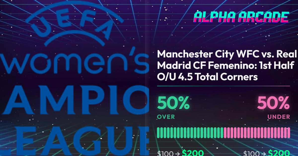 YES 50% / NO 50%