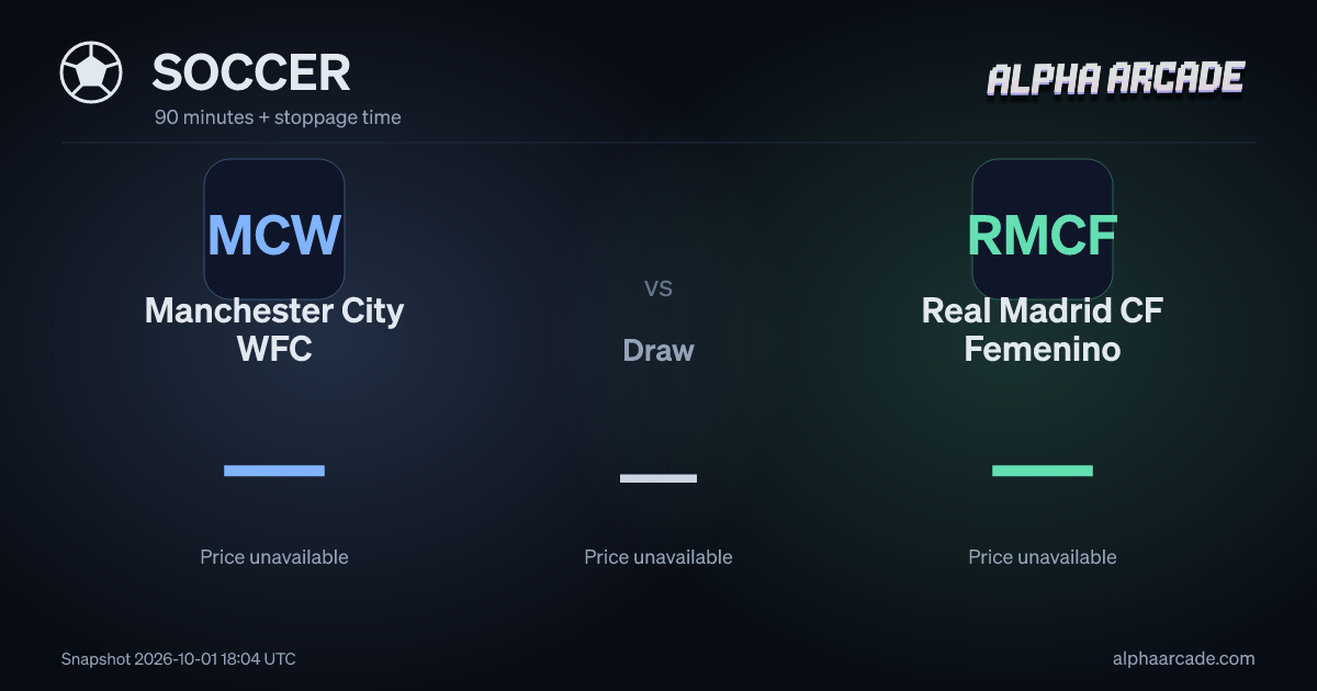 SOCCER: Manchester City WFC — / Draw — / Real Madrid CF Femenino —