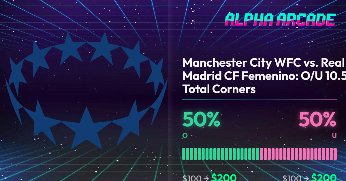 YES 50% / NO 50%