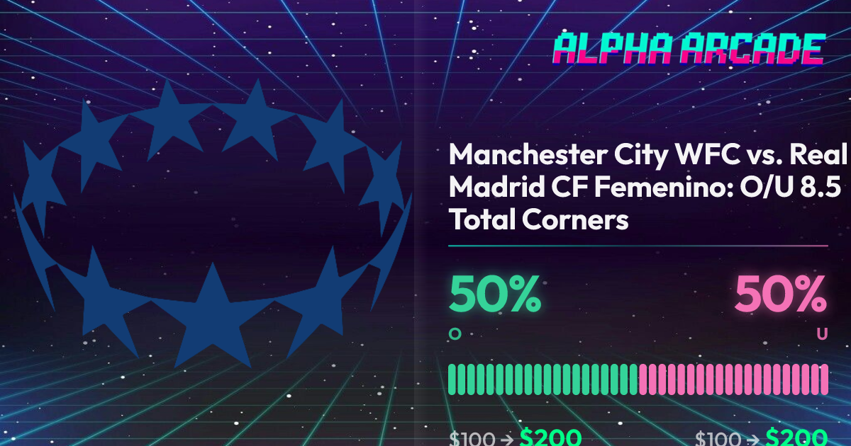 YES 50% / NO 50%
