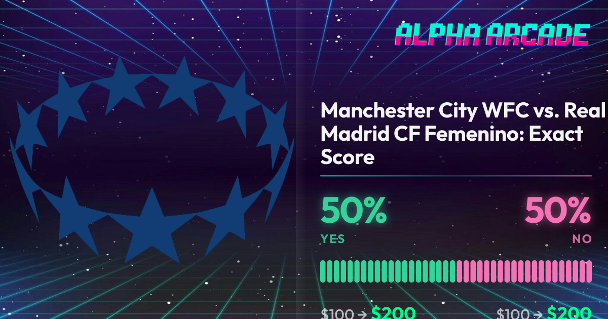 YES 50% / NO 50%