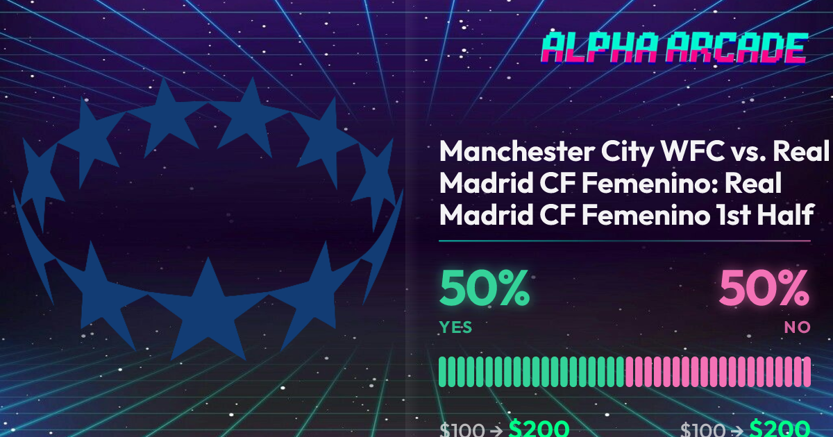 YES 50% / NO 50%