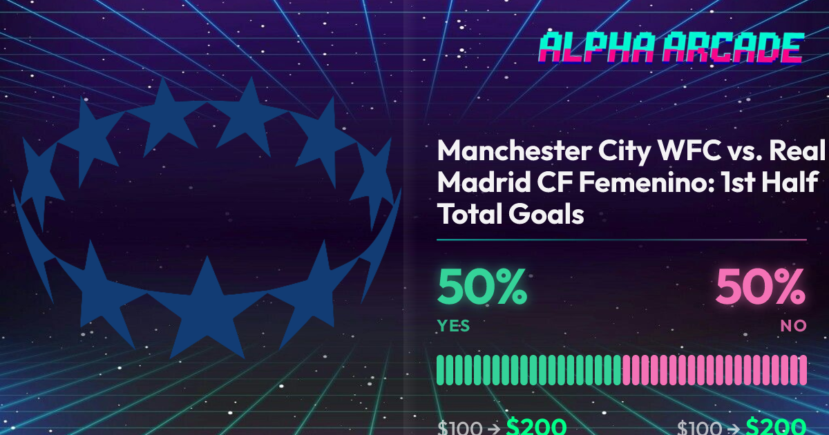YES 50% / NO 50%