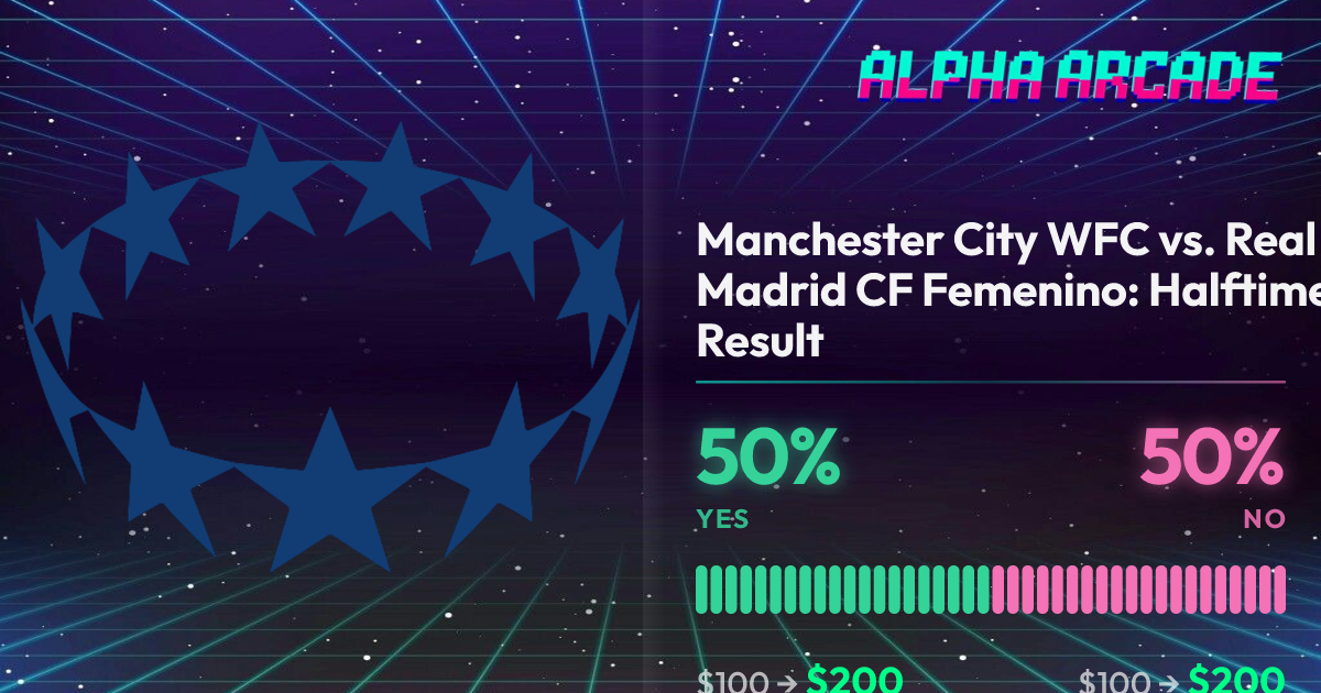 YES 50% / NO 50%