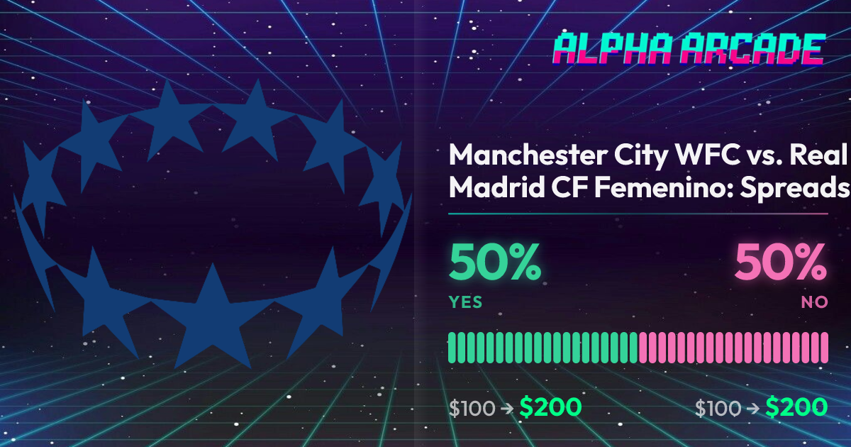 YES 50% / NO 50%