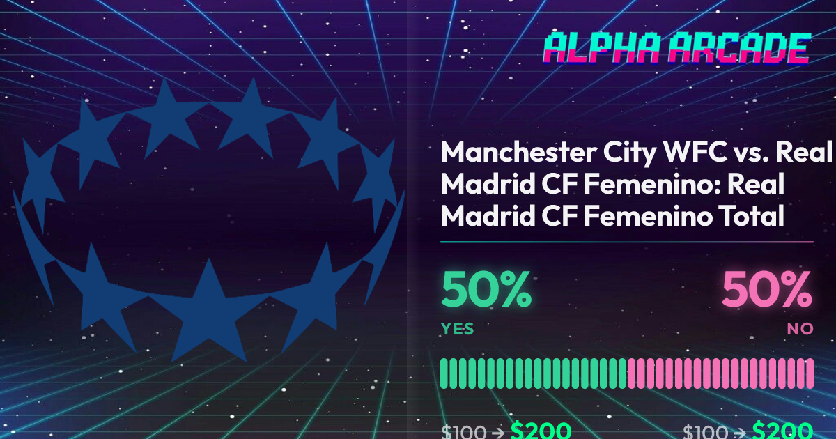 YES 50% / NO 50%